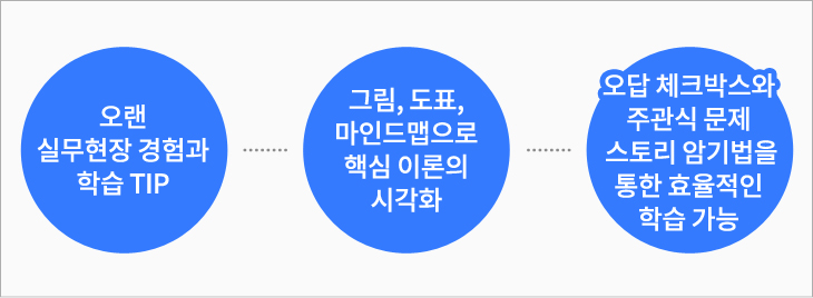샘플